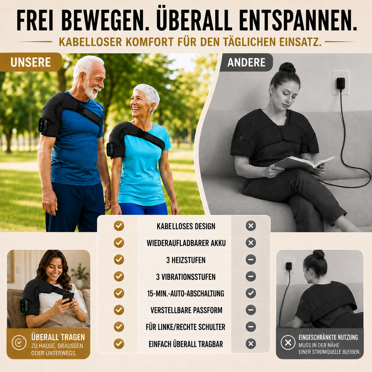 Nordspur | ThermaShould Elektrische beheizbare Schulterbandage