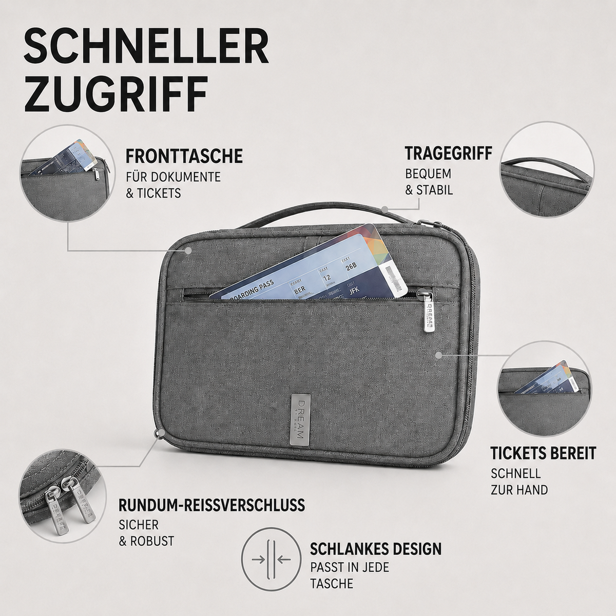 Nordspur | Travelyra Reisepass-Organizer mit Rundum-Reißverschluss