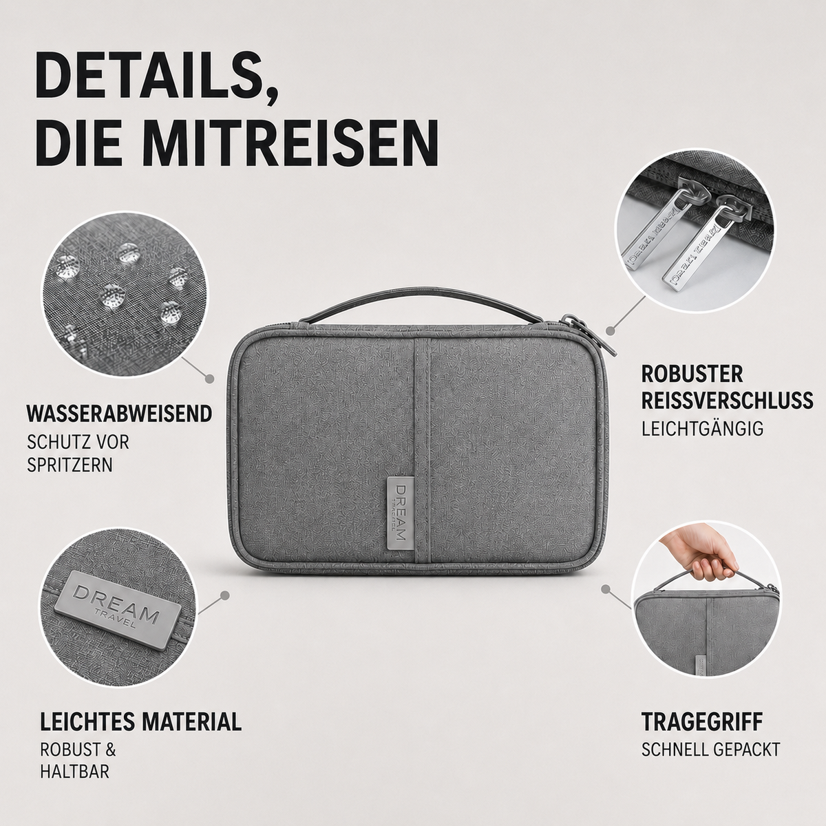 Nordspur | Travelyra Reisepass-Organizer mit Rundum-Reißverschluss