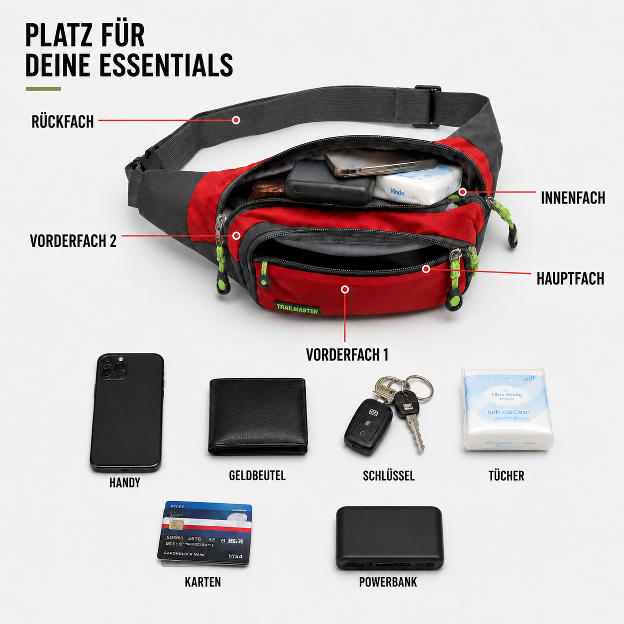 Nordspur | Vaylix Wasserdichte Nylon-Gürteltasche