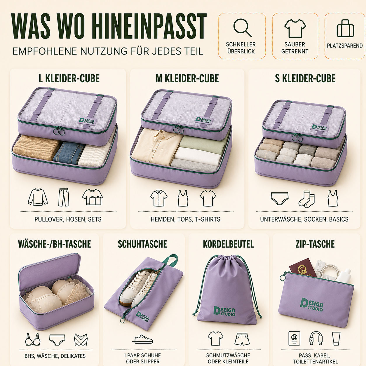 Nordspur | VeldoraPack Siebenteiliges Reise-Organizer-Set