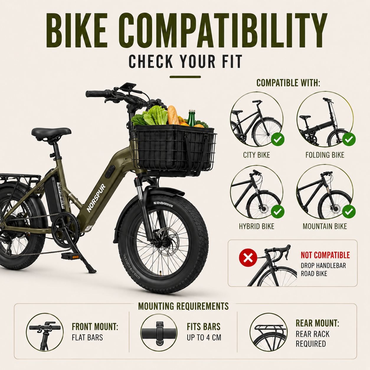 Nordspur | Veldrix Großvolumiger Fahrrad-Korb Vorne und Hinten