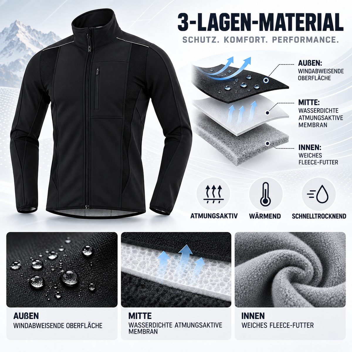 Nordspur | VeloGuardo Thermo-Radjacke für Herren