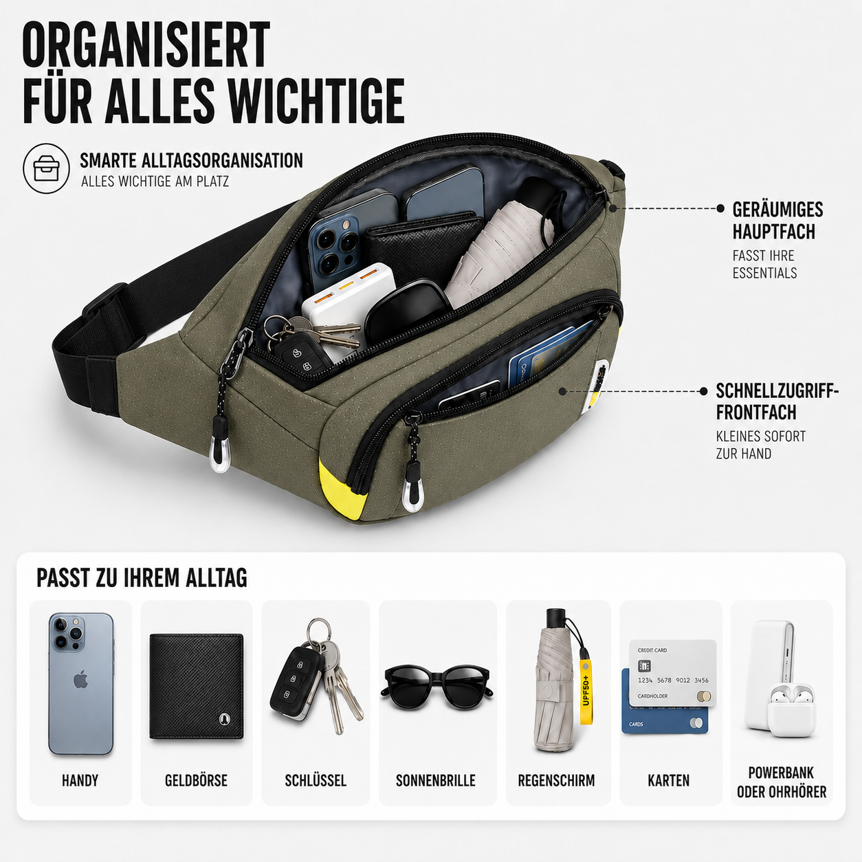 Nordspur | VeltroPack Schlanke Nylon-Gürteltasche