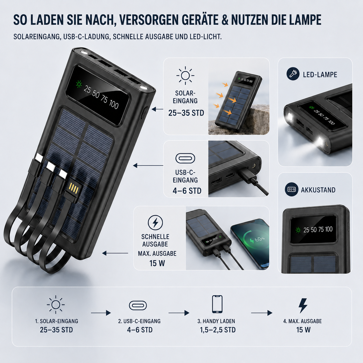 Nordspur | Voltura Powerbank