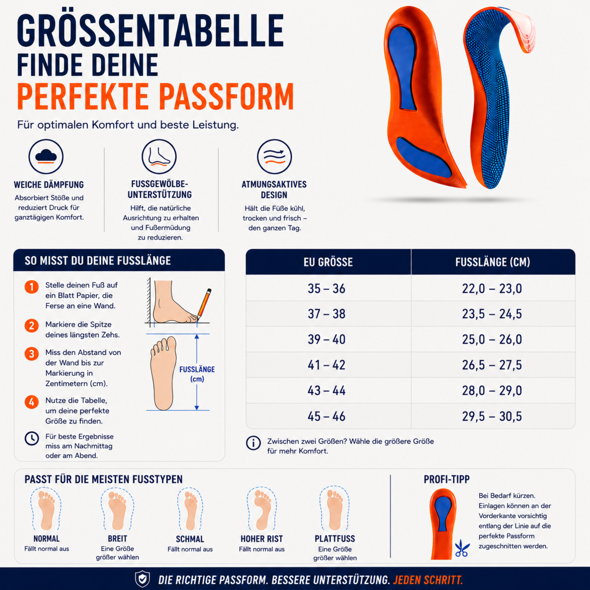 Nordspur | Orthopädische Einlagen – Stützsohlen für Fersensporn und Plattfüße