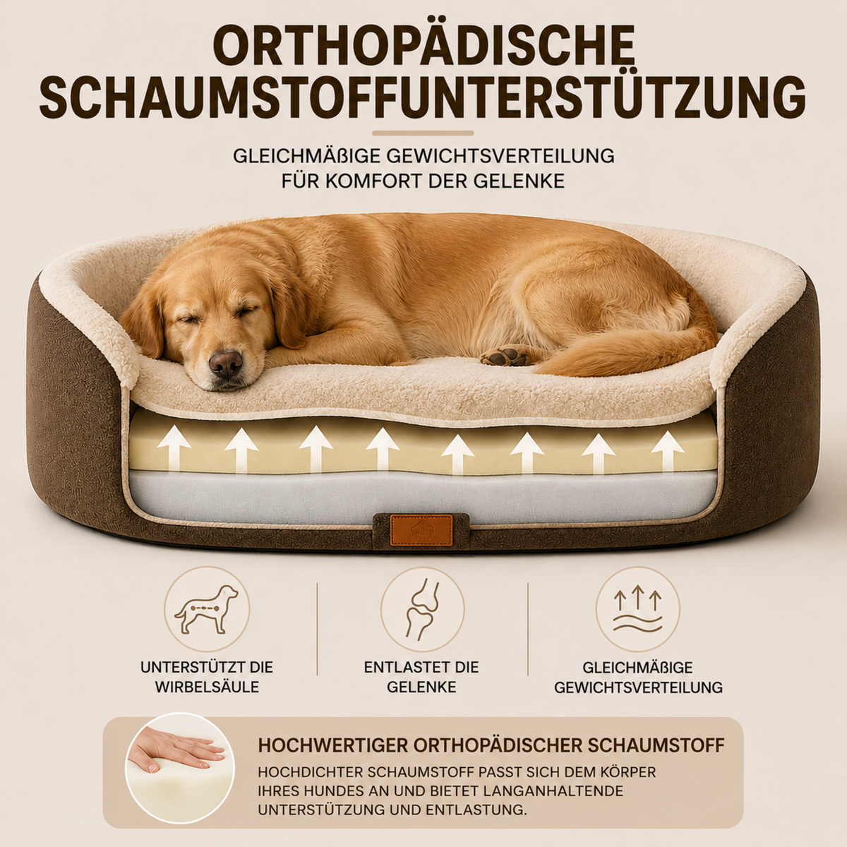 Orthopädisches Hundebett Im Couch-Stil | Wasserdichte Innenlage