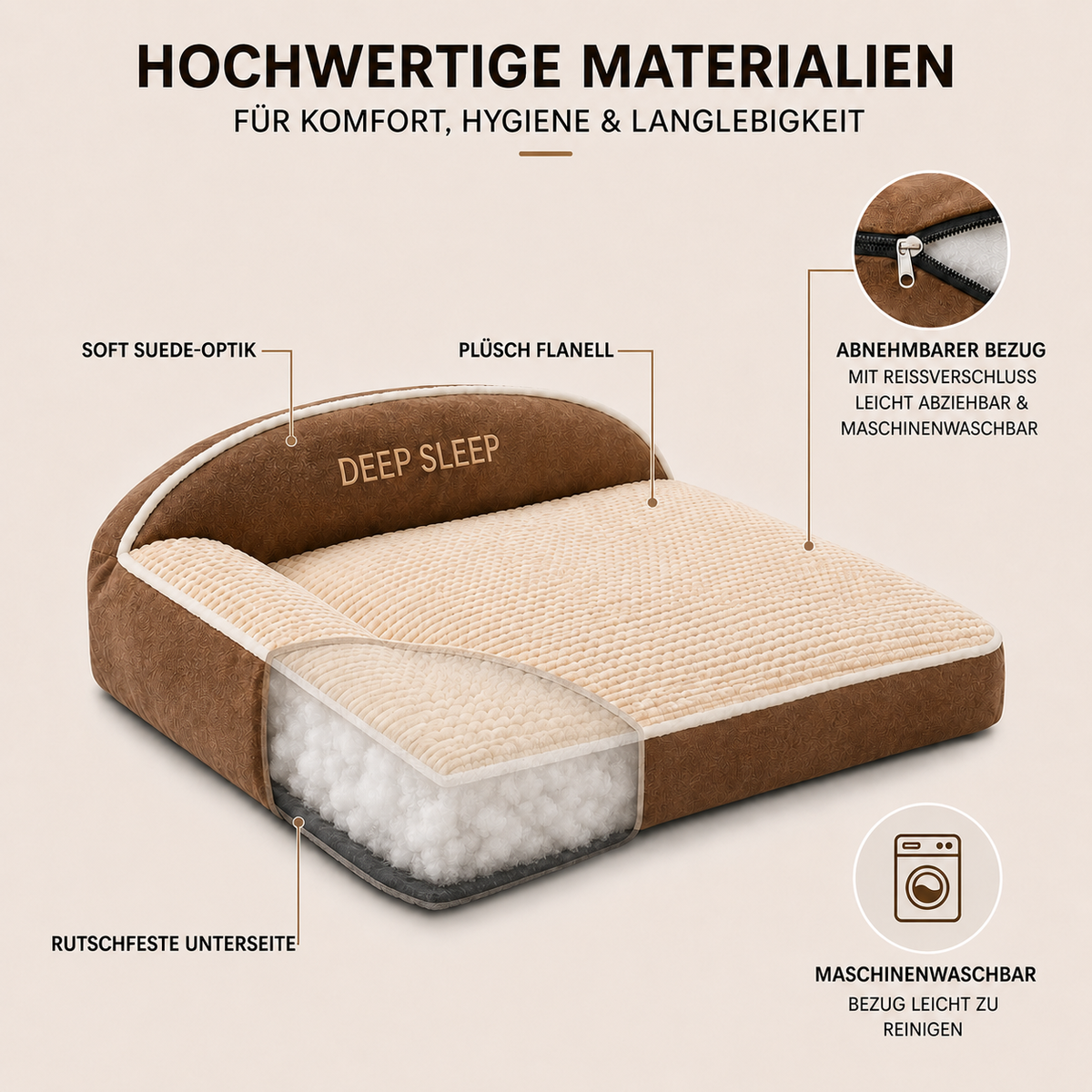 Orthopädisches Sofa-Hundebett Für Glattböden Mit Antirutsch-Unterseite
