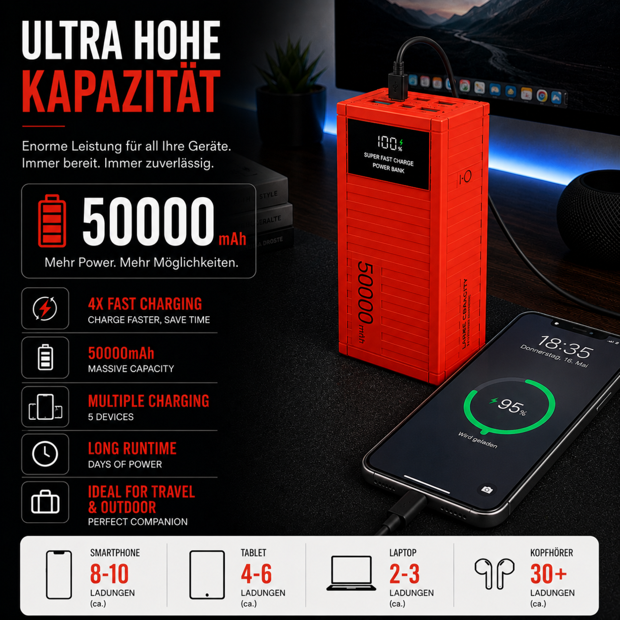 Powerbank 50000mAh – LadeDepot X50