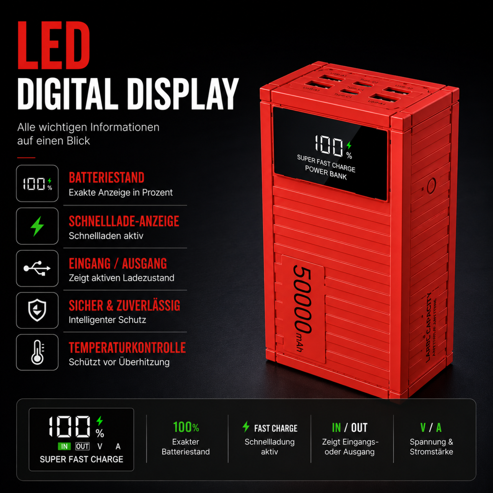 Powerbank 50000mAh – LadeDepot X50