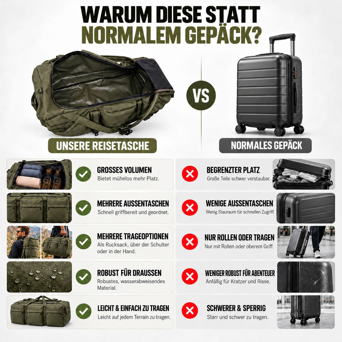 Reisetasche Für Herren – Großes 100-Liter Outdoor Pack