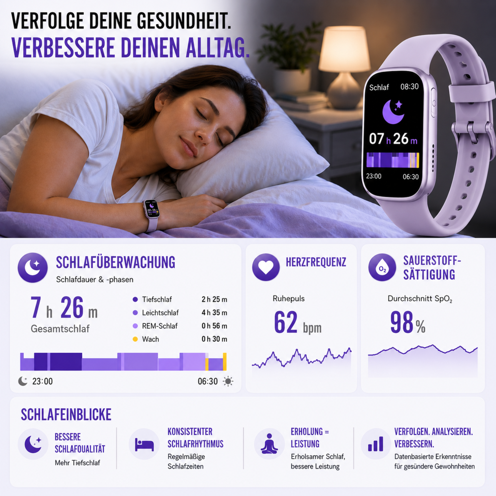 Smartwatch wasserdicht mit 7 Tagen Akku & Schnellladung – PulseTrack One