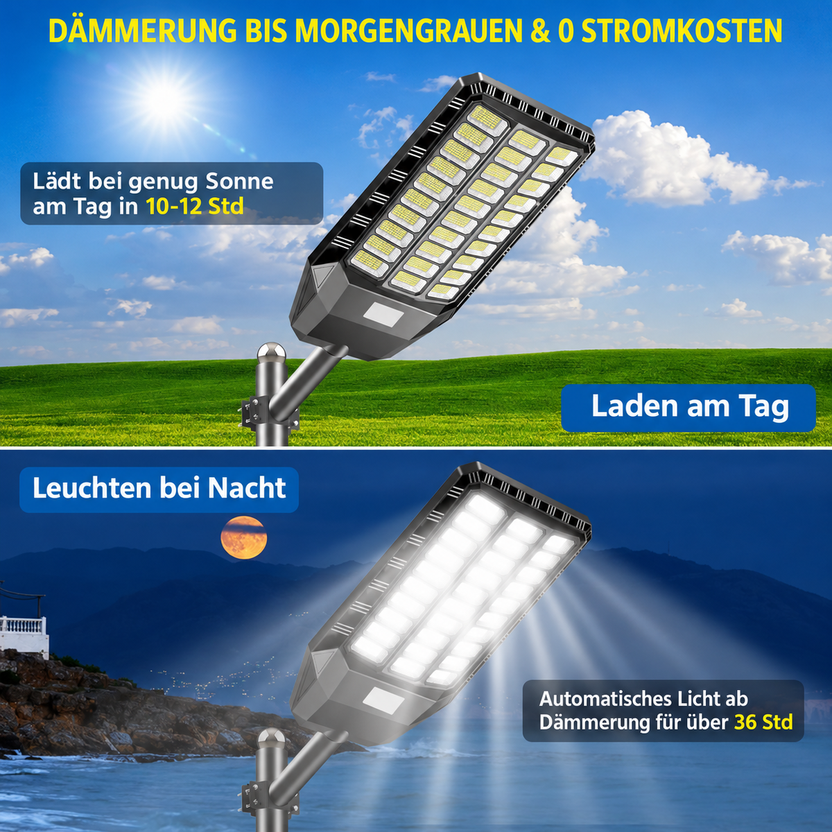 Nordspur | Solar LED Straßenlaterne – Ultra helle Außen-Sicherheitsleuchte