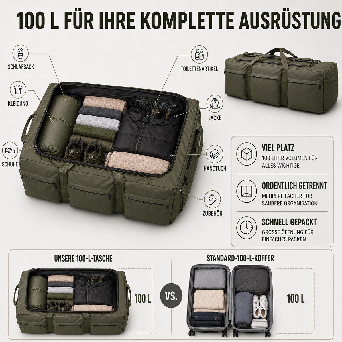 Taktischer Ausrüstungsrucksack Mit 100 Liter Volumen