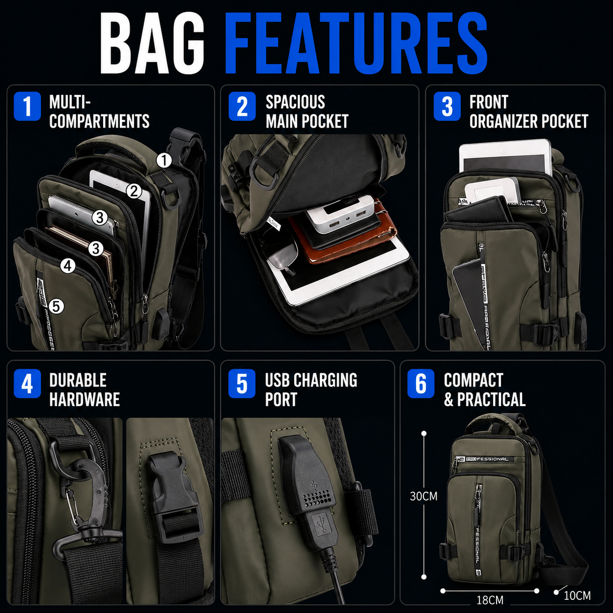 Taschen Schulterrucksack Wasserabweisend mit Anti-Diebstahl & USB – UrbanSecure Bag