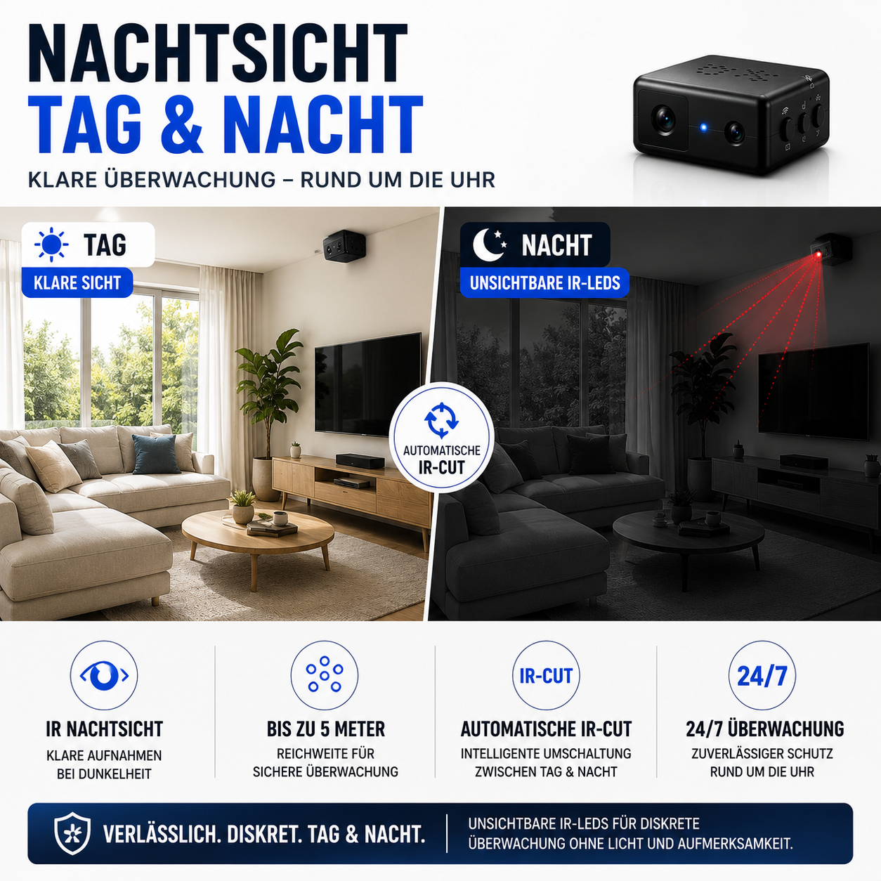 Überwachungskamera mit WLAN, Nachtsicht & Bewegungserkennung – ShadowGuard MiniCam