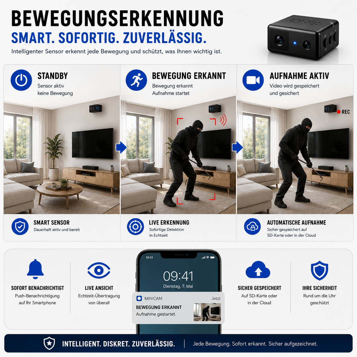 Überwachungskamera mit WLAN, Nachtsicht & Bewegungserkennung – ShadowGuard MiniCam