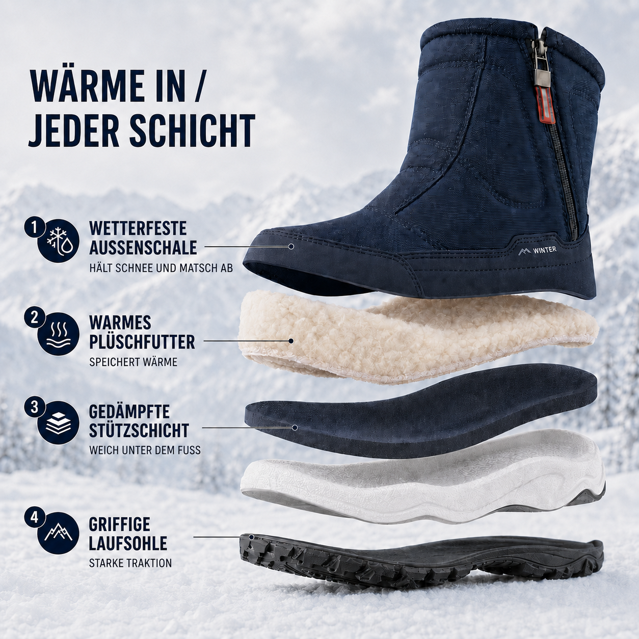 Wasserdichte Winterstiefel Damen gefüttert – FrostTrek Urban