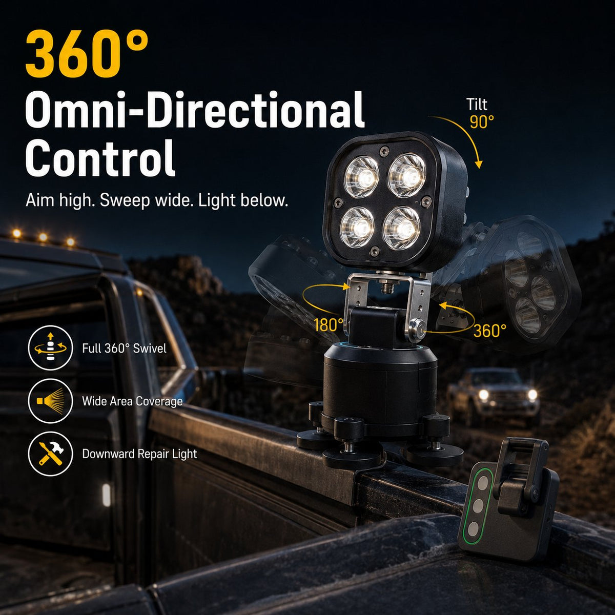Omnidirektionales 360-Grad-Drehung LED-Pod-Licht