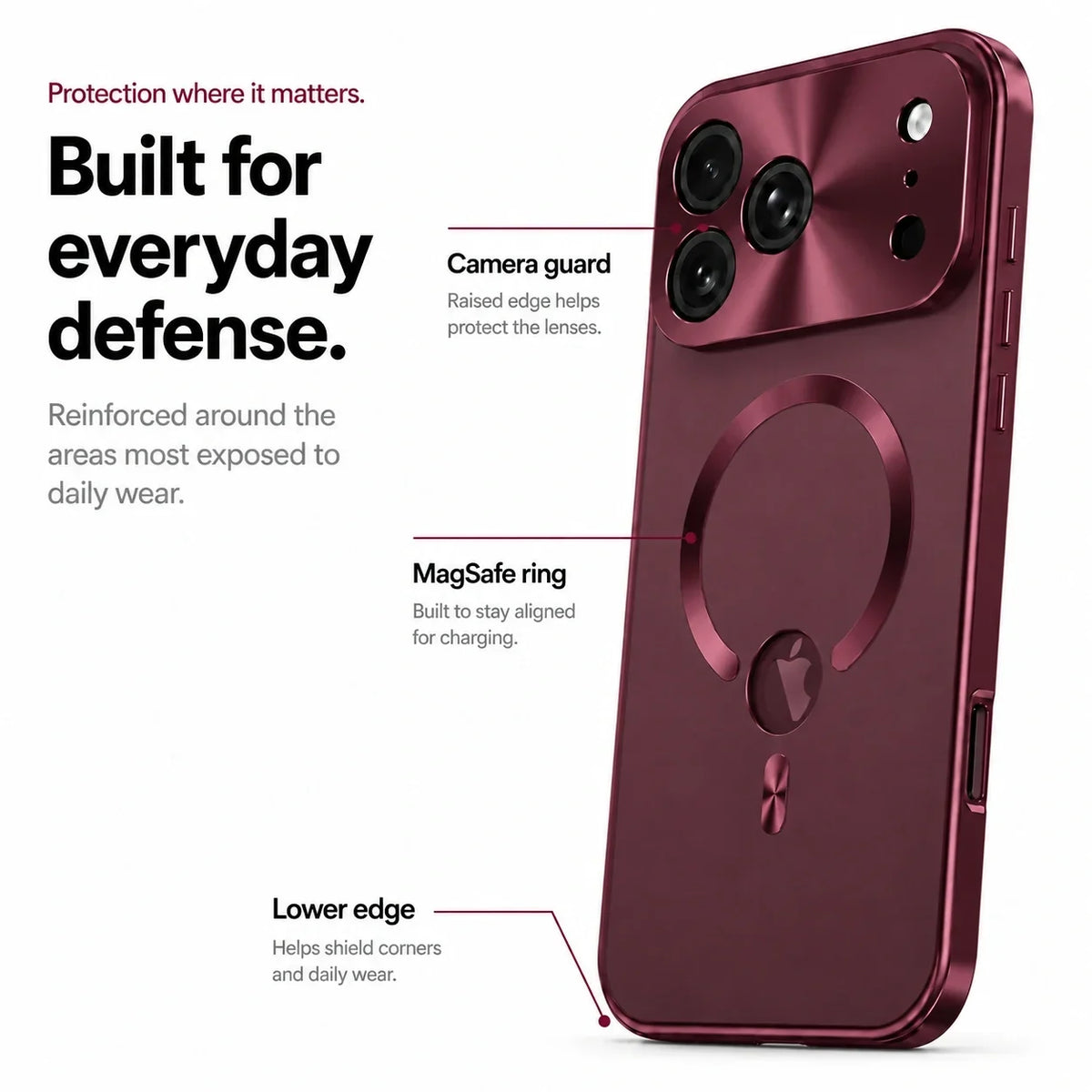 MagCase Frame