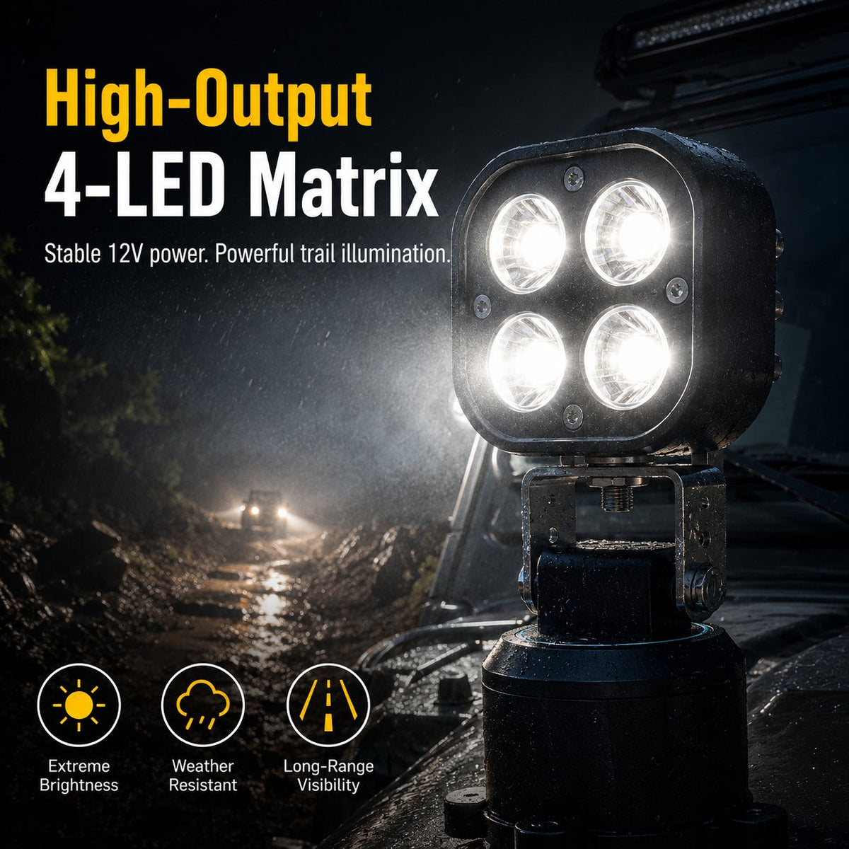 Omnidirektionales 360-Grad-Drehung LED-Pod-Licht