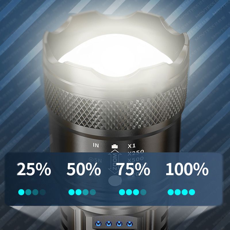 Kraftvolle Taschenlampe mit Zoom-Funktion