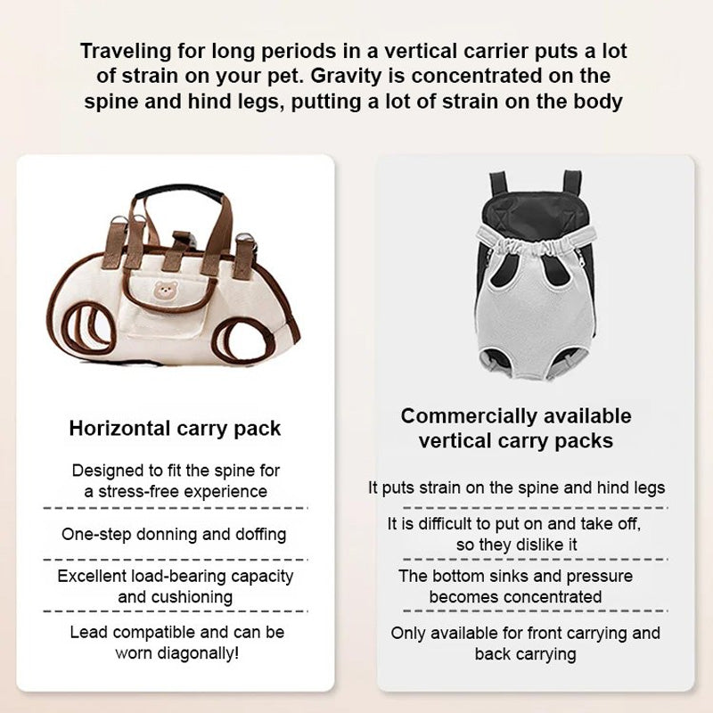Tragbare Atmungsaktive Haustier-Tragetasche Sling & Rucksack