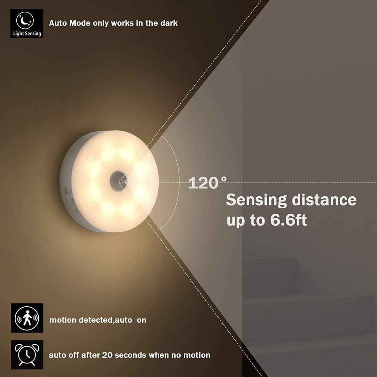 LED-Nachtlicht mit Bewegungsmelder – automatisch, USB-aufladbar & einfache Montage – perfekt für Schlafzimmer, Flur, Treppe und Kleiderschrank
