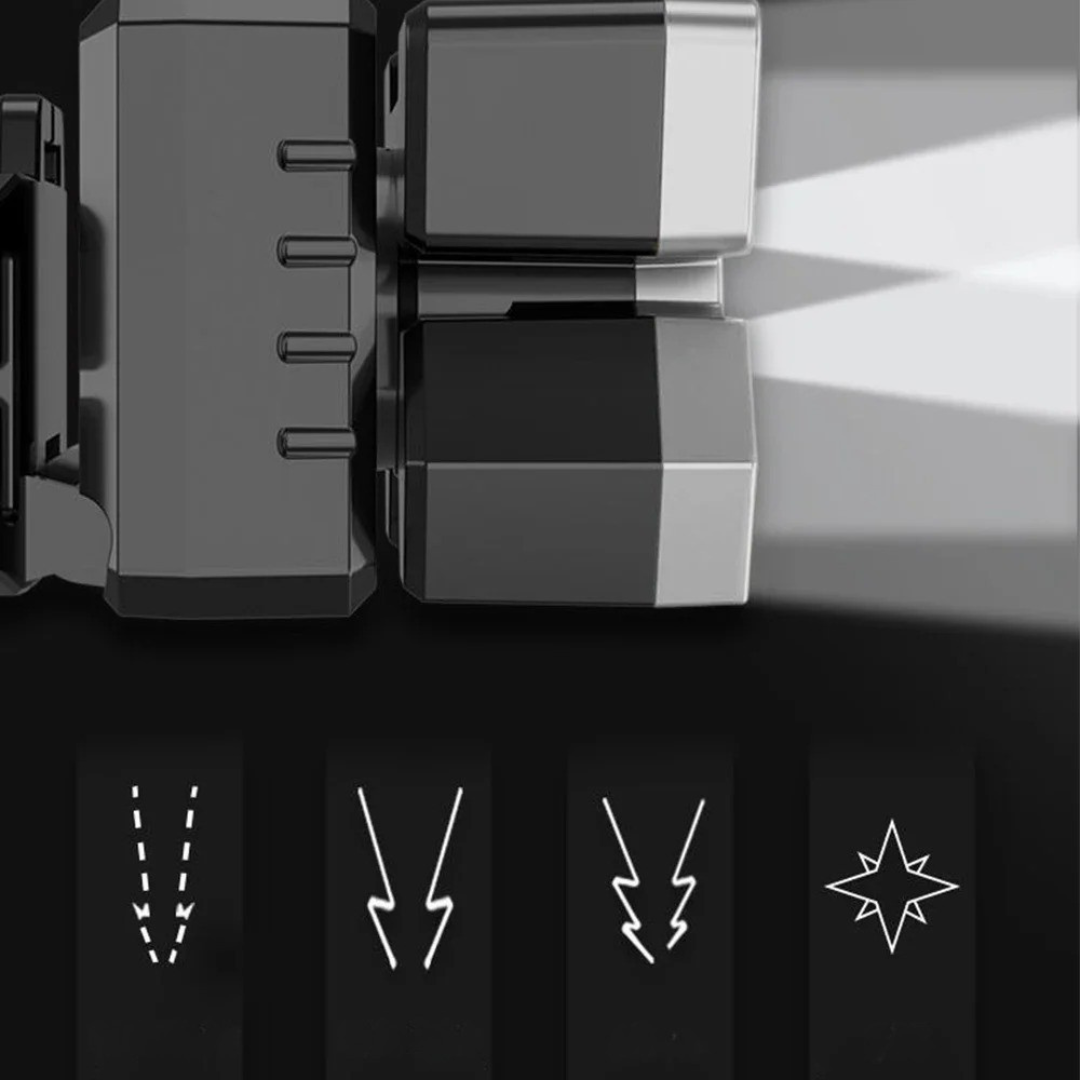 Nordspur | LumaBeam Aufladbare 5-LED-Stirnlampe