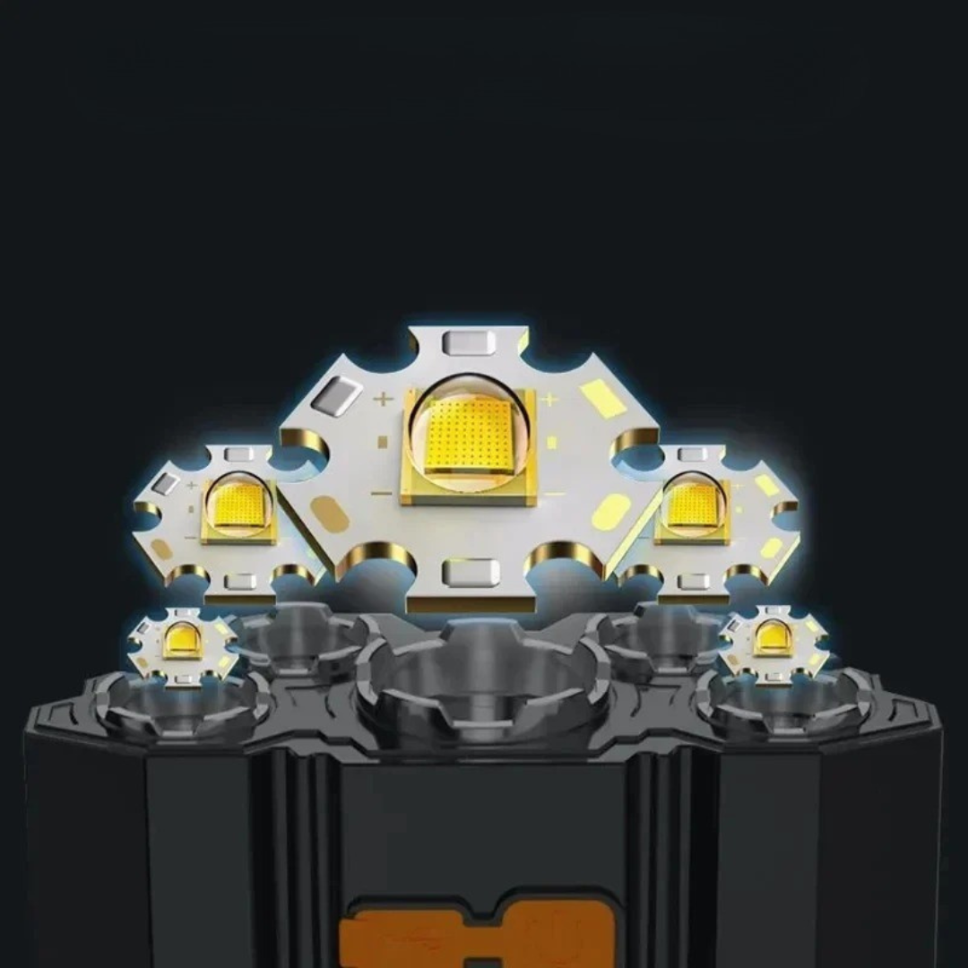 Nordspur | Luminexis Stirnlampe mit wiederaufladbarem LED