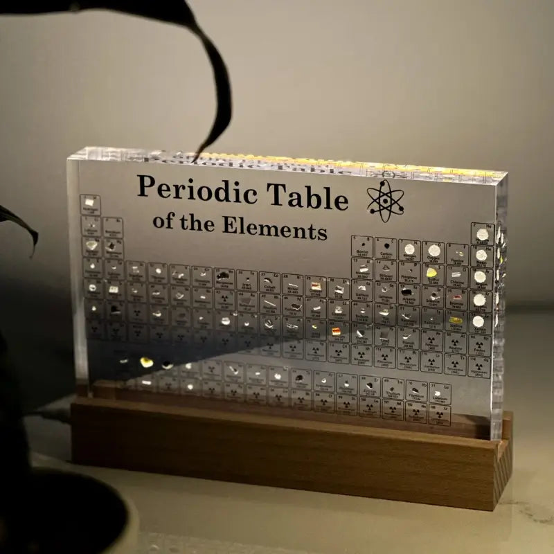 Periodensystem mit echten Elementen