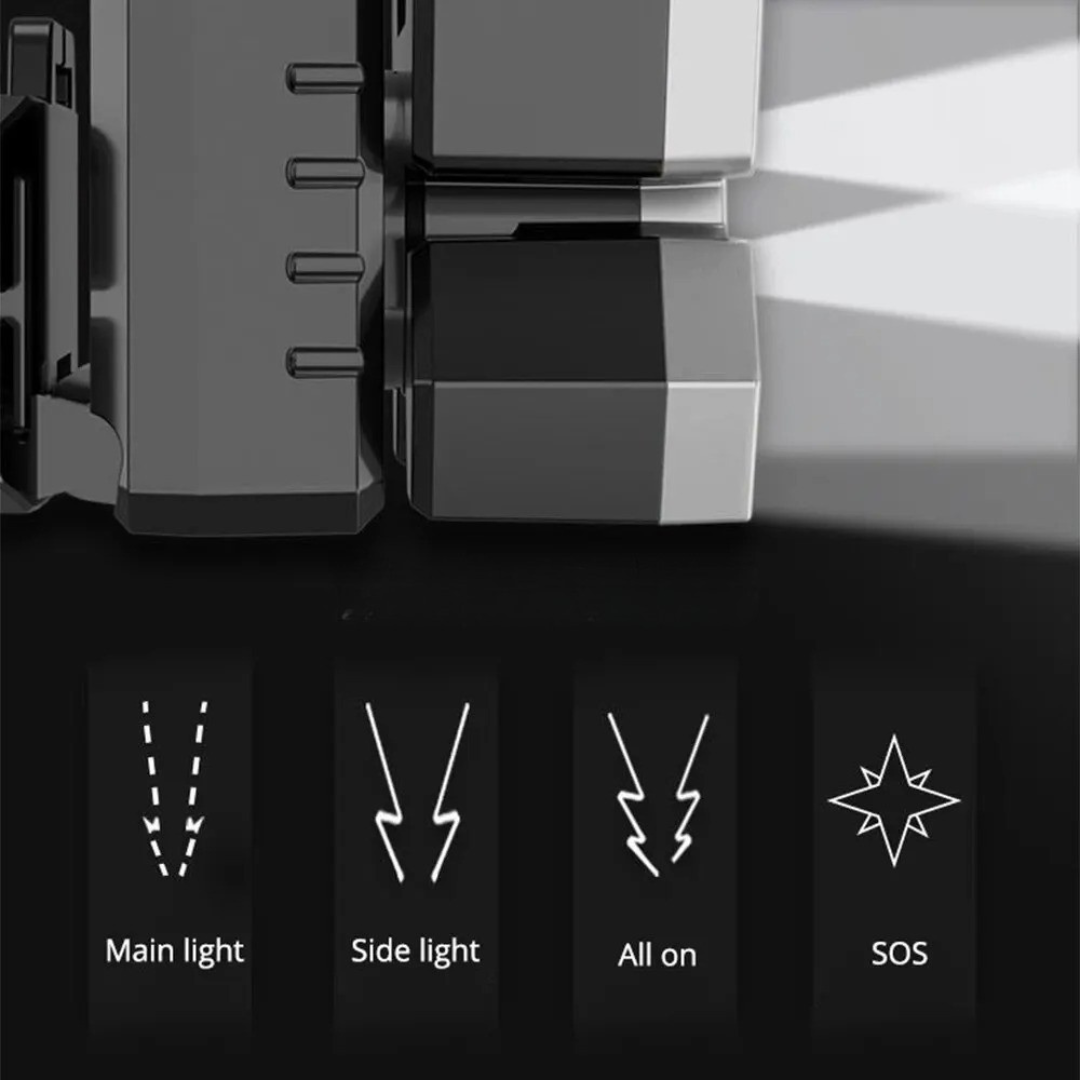 Nordspur | Lumivol Aufladbare LED-Stirnlampe