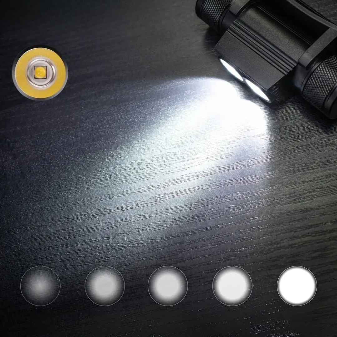 Nordspur | Trailuxe Aufladbare Dual-LED-Stirnlampe