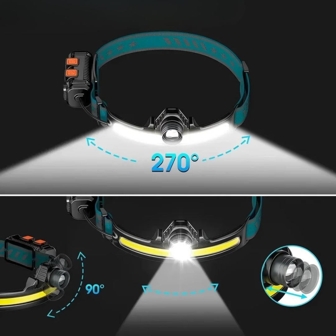 Nordspur | Luminexor Wiederaufladbare LED-Stirnlampe mit Zoomfunktion