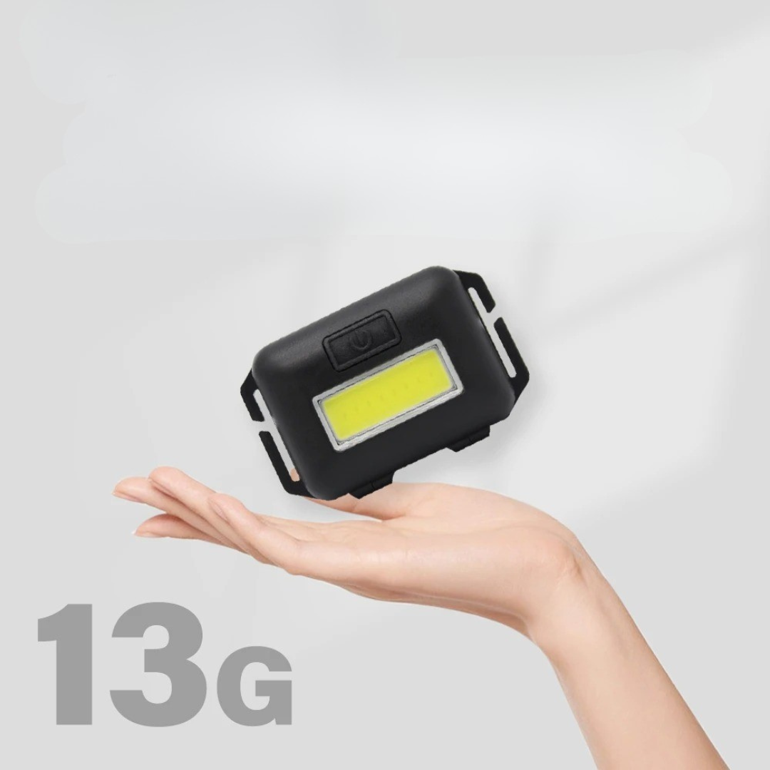 Nordspur | Torchlynx Kompakte COB-Stirnlampe