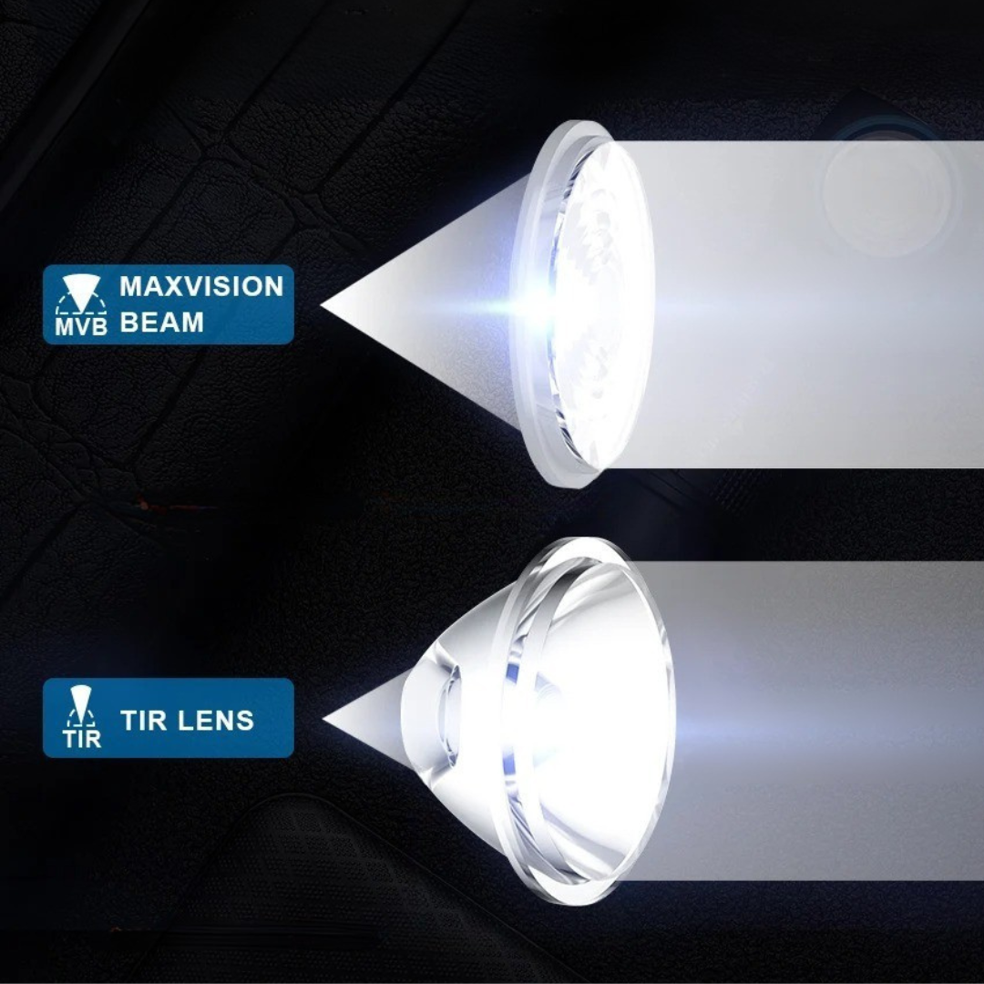 Nordspur | LuminovaHead Wiederaufladbare LED-Stirnlampe