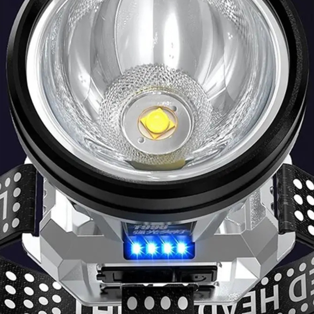 Nordspur | LuminaraX Aufladbare LED-Stirnlampe Laterne