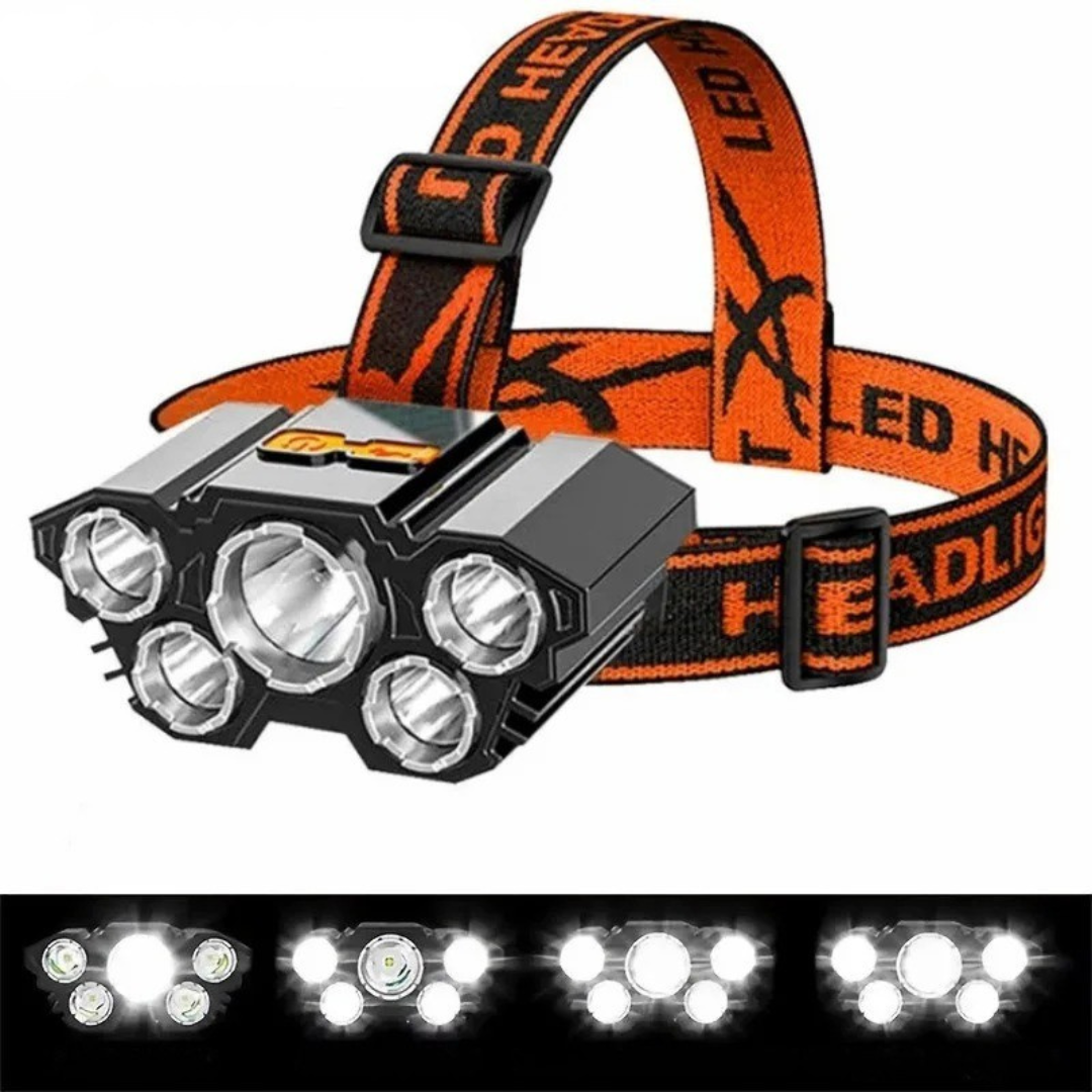 Nordspur | Luminexis Stirnlampe mit wiederaufladbarem LED