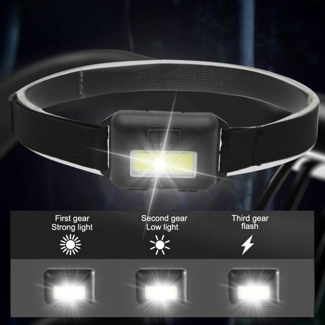 Nordspur | Torchlynx Kompakte COB-Stirnlampe