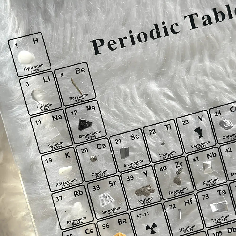 Periodensystem mit echten Elementen