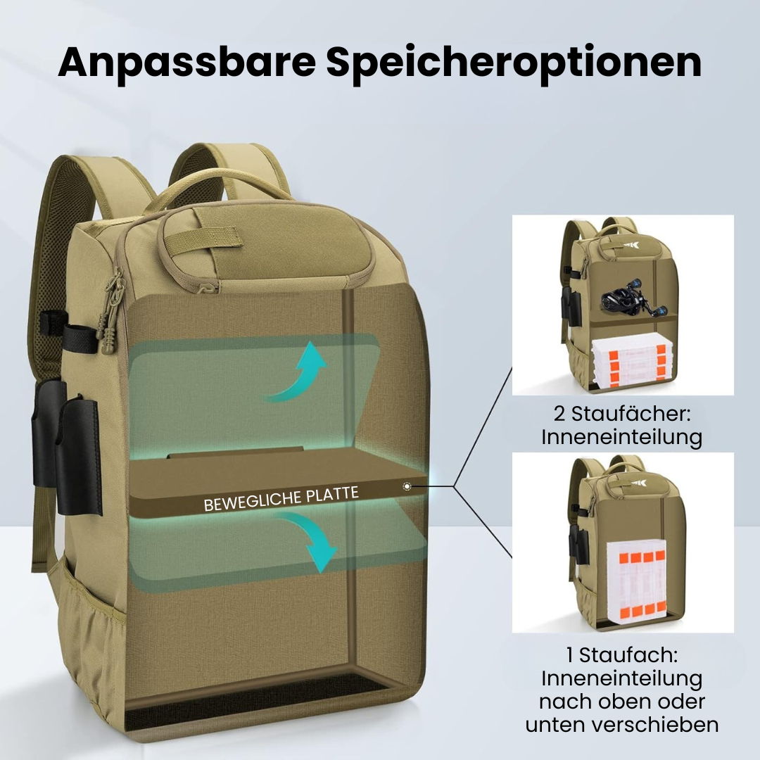 Taktischer Angelrucksack mit Rutenhalter & 40L + 4 Köderboxen – AnglerPro GearPack
