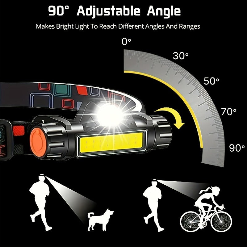 Wiederaufladbare COB LED Stirnlampe mit Magnetfuß - Spotlight und Flutlicht, 90 Grad Neigung, USB-Aufladung