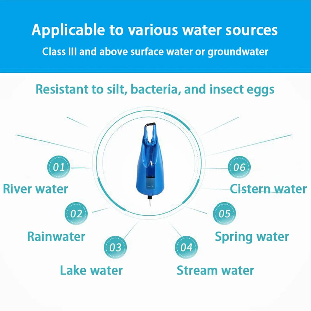 Schwerkraft-Wasserfilter 10L mit 0,01μm Ultrafiltration