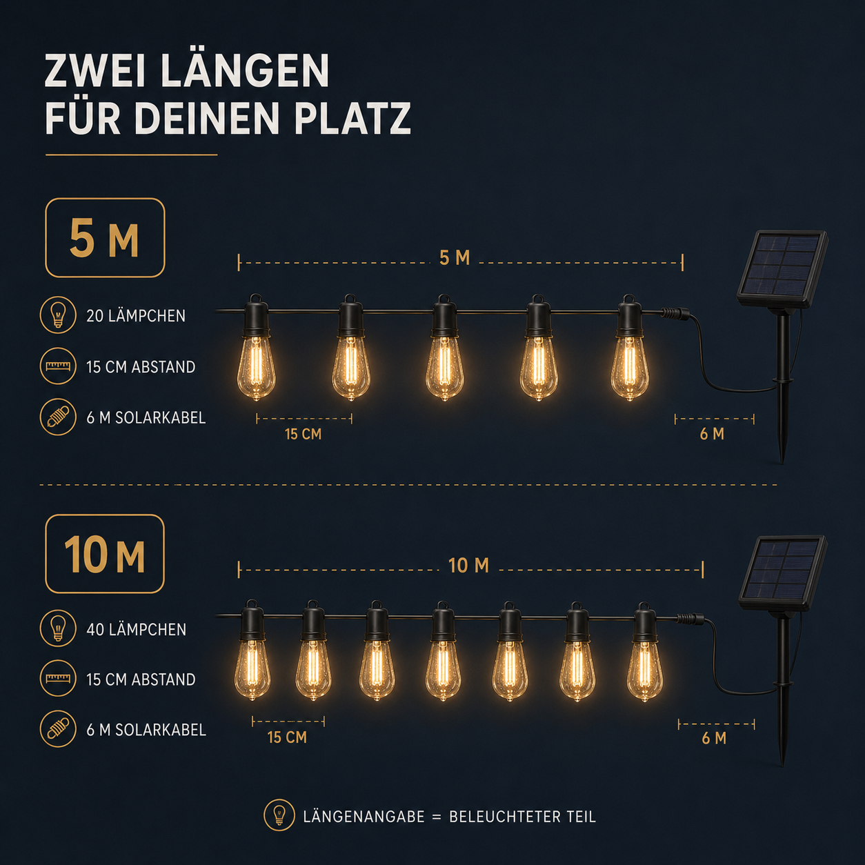 CampGlow Solar Lichterkette Balkon | Wetterfest, warmweiß, ohne Steckdose