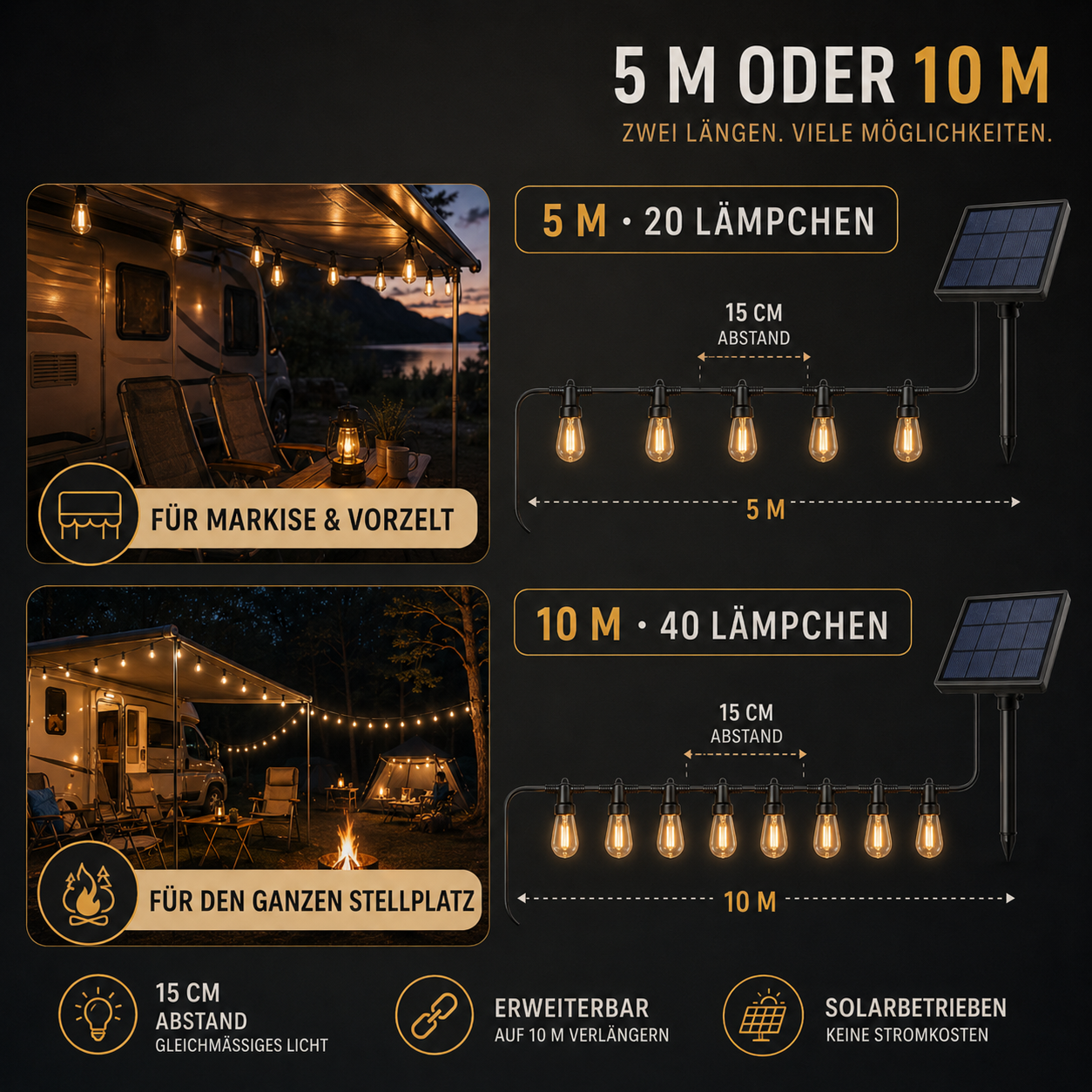 CampGlow Solar Lichterkette Camping | Wohnmobil & Vorzelt, ohne Strom