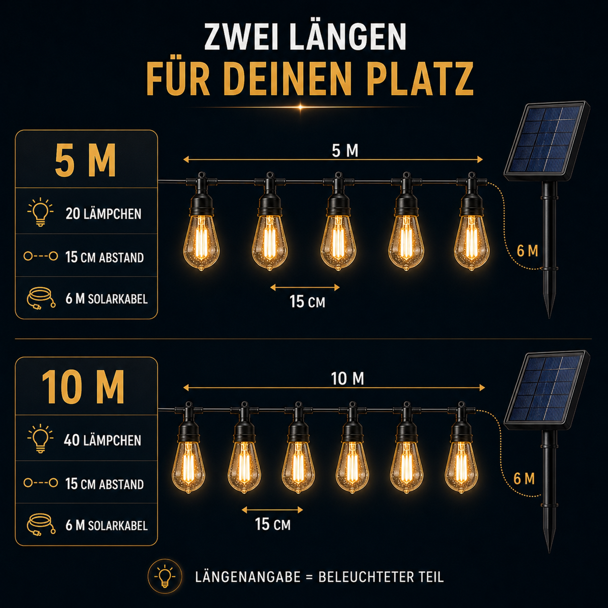 CampGlow Solar Lichterkette Garten | Wetterfest, warmweiß, ohne Strom