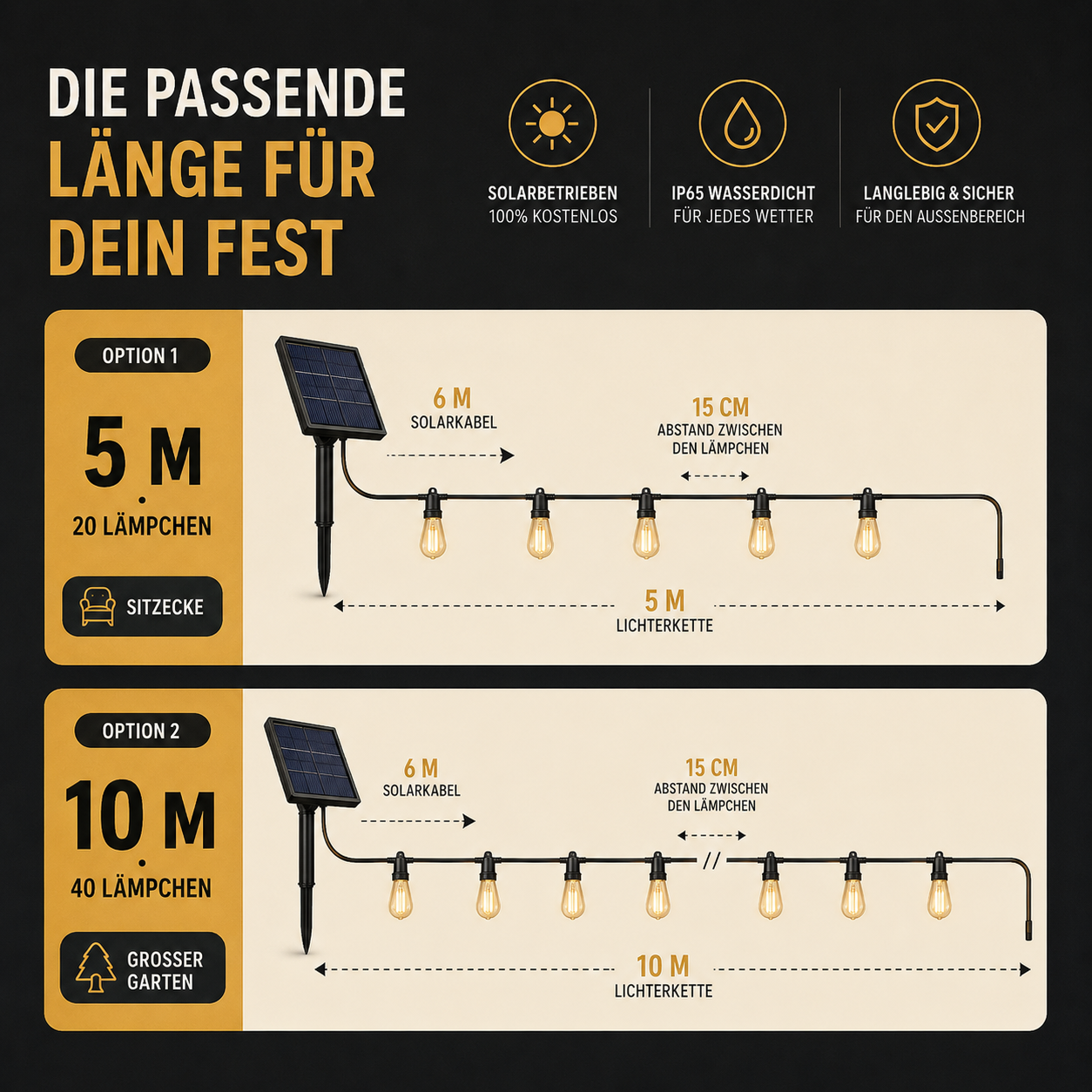 CampGlow Solar Lichterkette für Gartenparty | Wetterfest, warmweiß