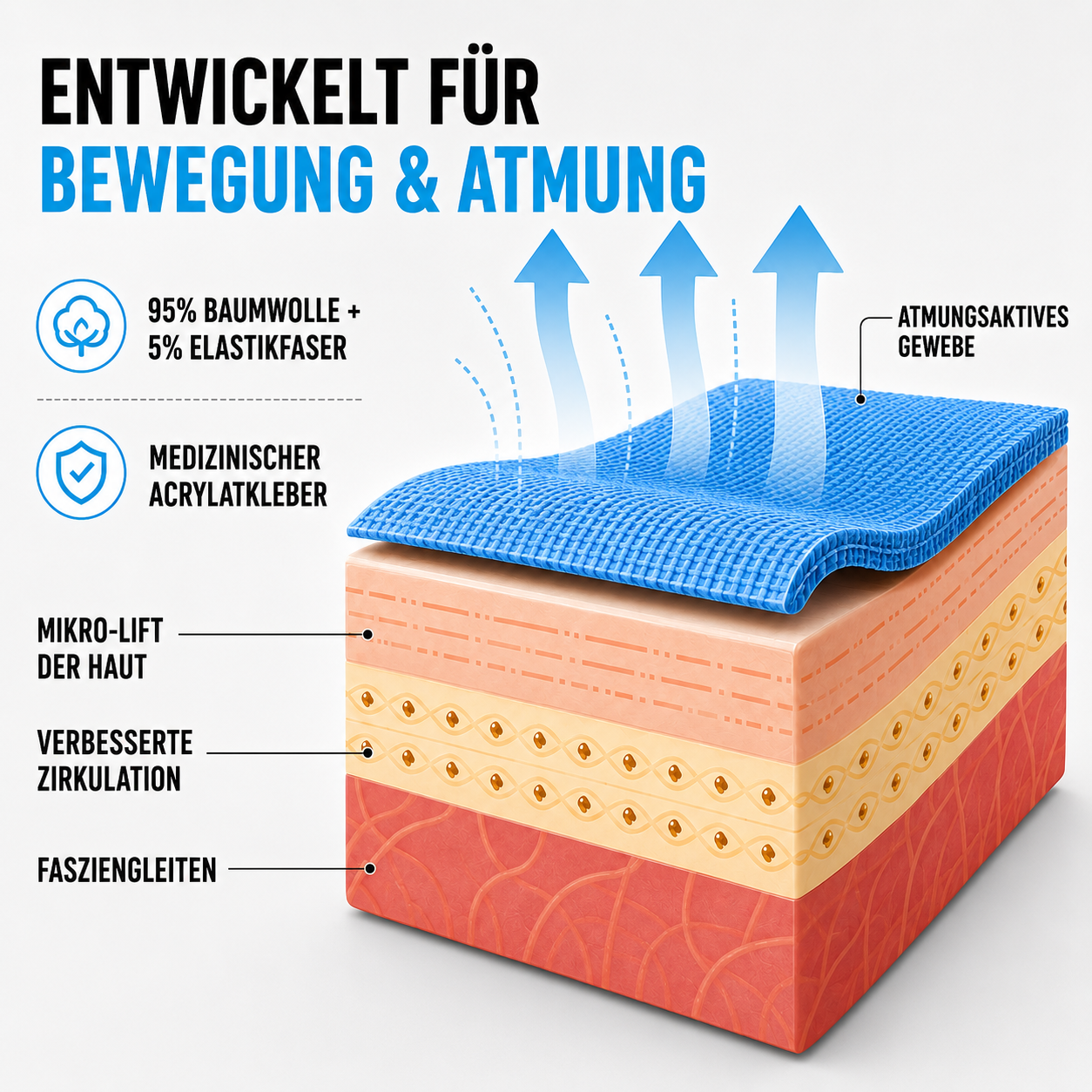 Nordspur | Flexitape Elastisches Atmungsaktives Kinesiology-Knie-Tape