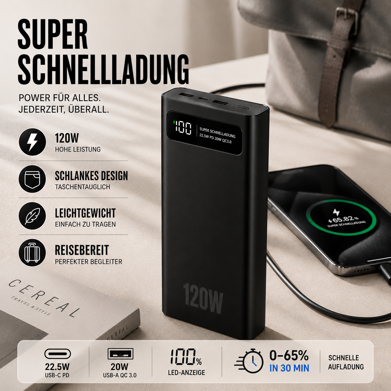 Nordspur | Helios Charger