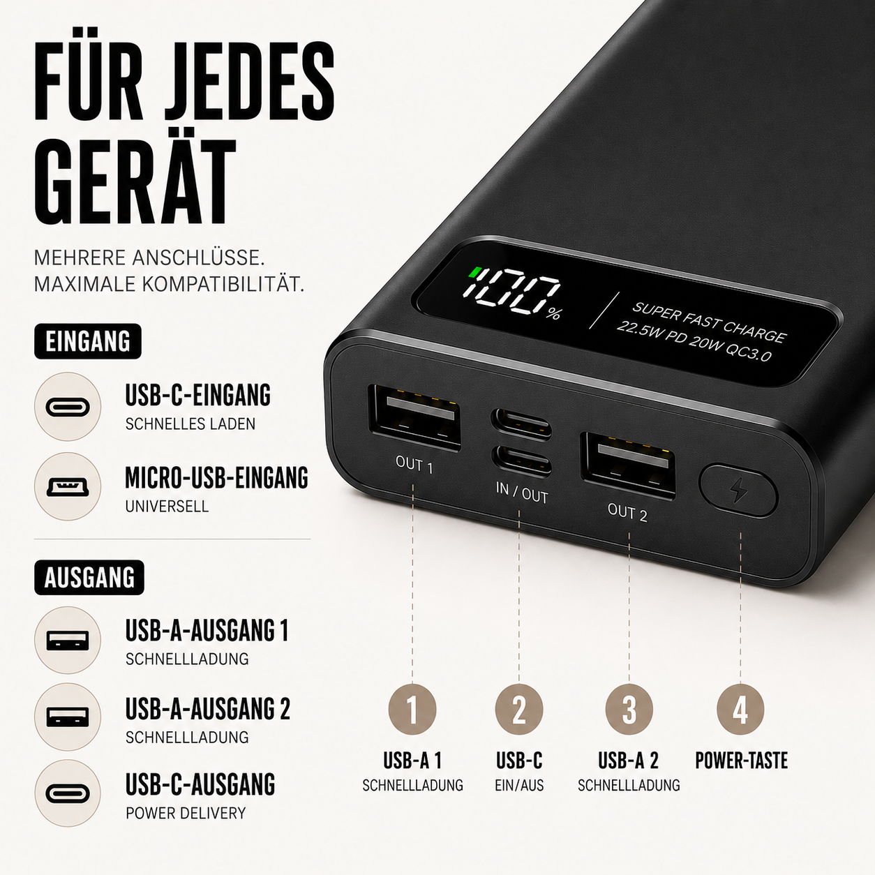 Nordspur | Helios Charger